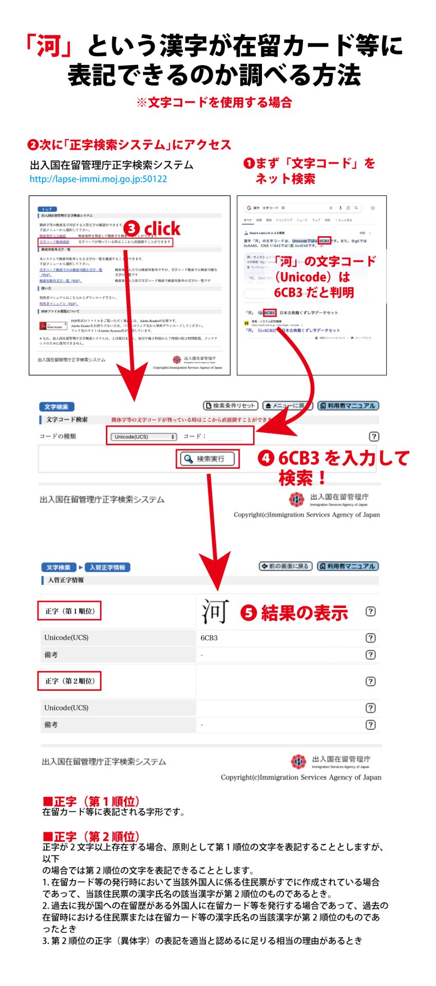出入国在留管理庁正字検索システム