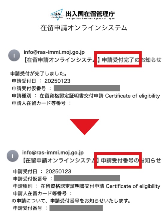 配偶者ビザのオンライン申請の流れをビザ専門の行政書士が解説