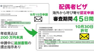 配偶者ビザ申請で低年収でもフィリピン人配偶者の認定申請が許可された
