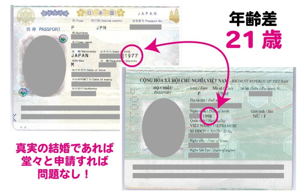 年齢差がある場合の配偶者ビザ申請についてビザ専門の行政書士が解説