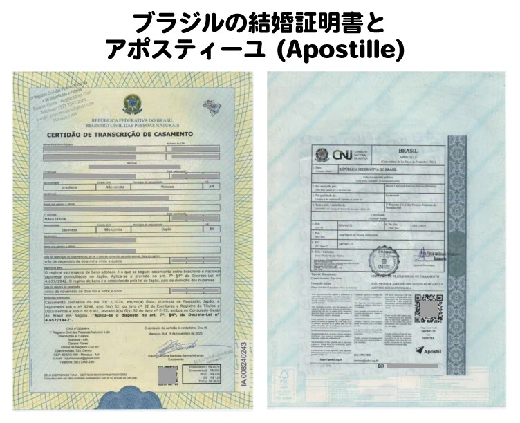 配偶者ビザ申請の結婚証明書とアポスティーユについてビザ専門の行政書士が解説