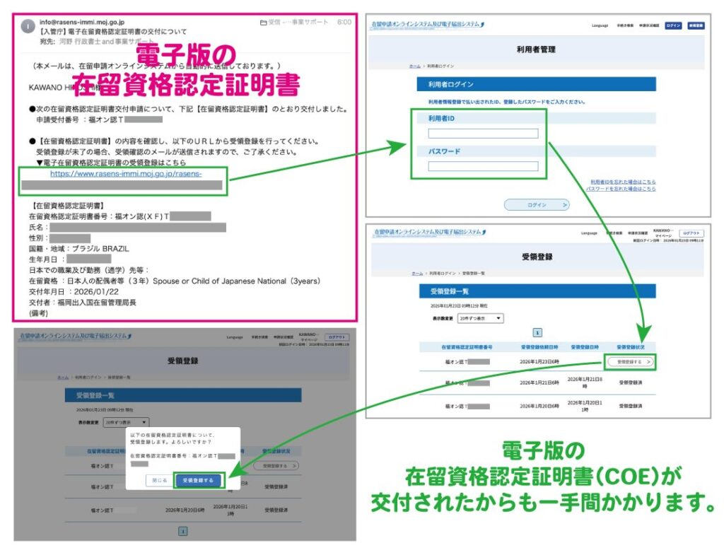 配偶者ビザ申請のオンライン申請の手続きについてビザ専門の行政書士が解説