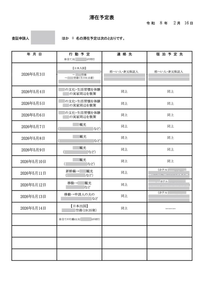 短期滞在ビザ（親族訪問）の滞在予定表についてビザ専門の行政書士が解説