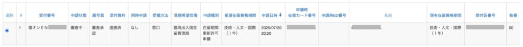 技術・人文知識・国際業務ビザの更新申請についてビザ専門の行政書士が解説