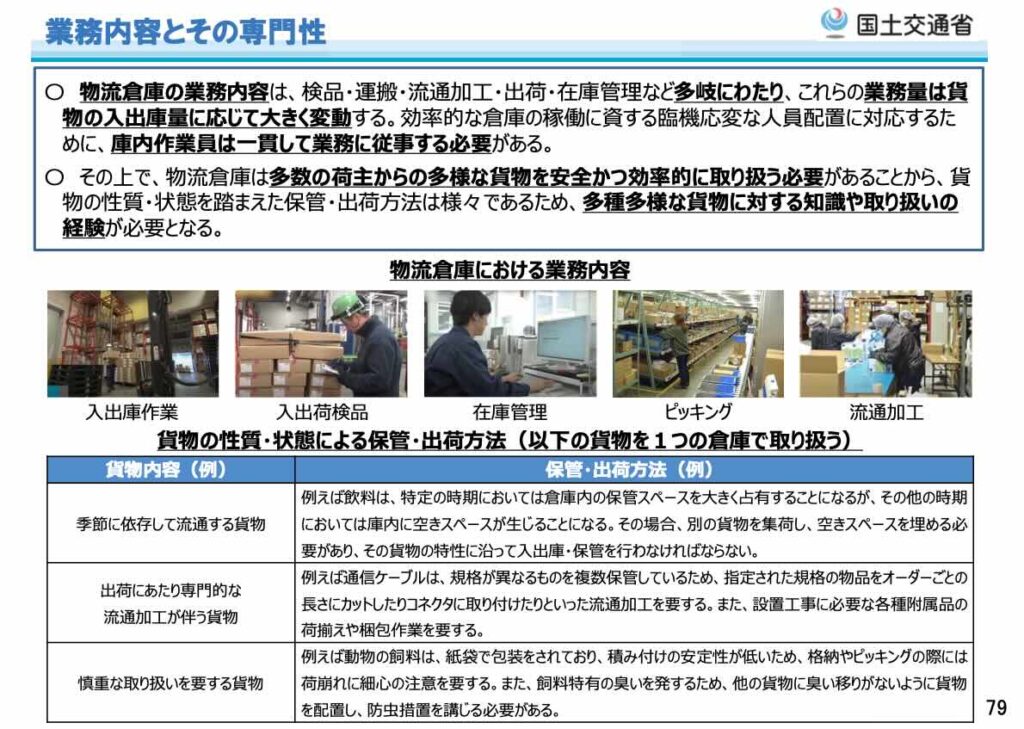 特定技能「物流倉庫」の業務内容についてビザ専門の行政書士が解説